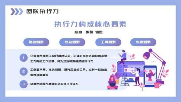 企业培训团队建设与管理通用PPT母版