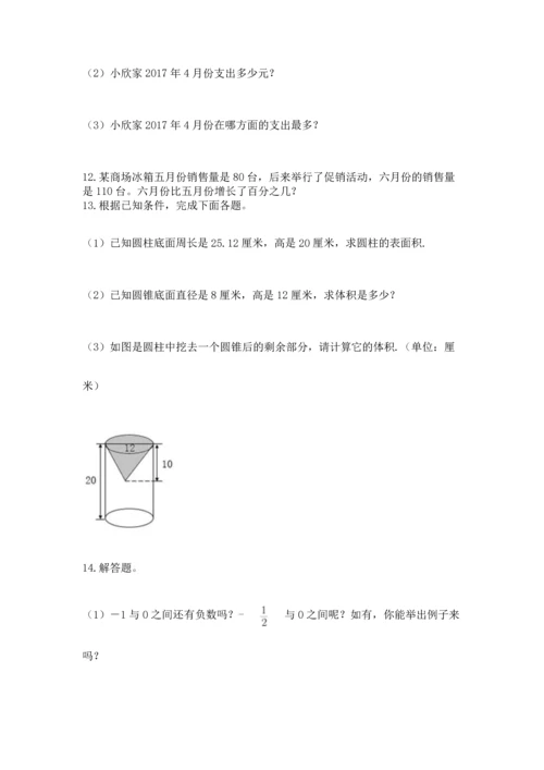 小升初数学应用题50道精选.docx