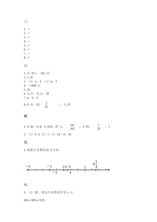 小学毕业班数学检测卷附参考答案【夺分金卷】.docx