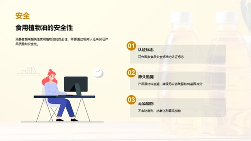 揭秘食用植物油市场