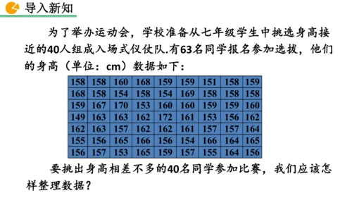 12.2.2 直方图（课件）2024-2025学年人教七年级数学下册001