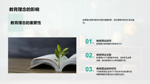 优化教学：提升效率