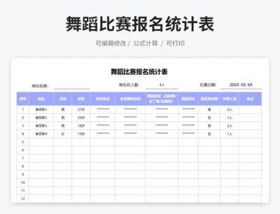舞蹈比赛报名统计表