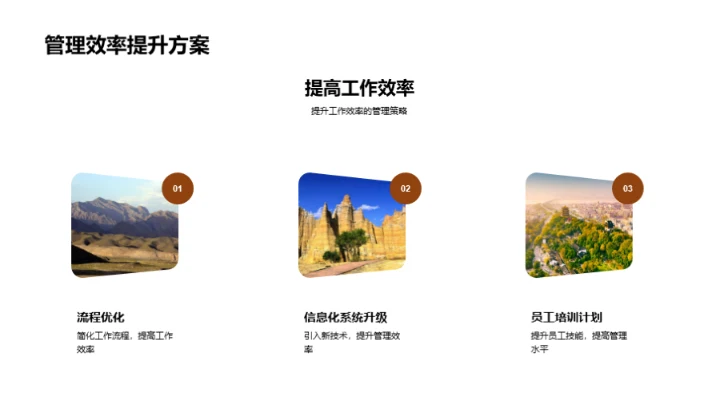 餐饮巨擘：挑战与前瞻