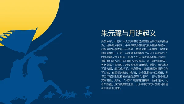 蓝色时尚高级新中式中秋文化介绍PPT模板