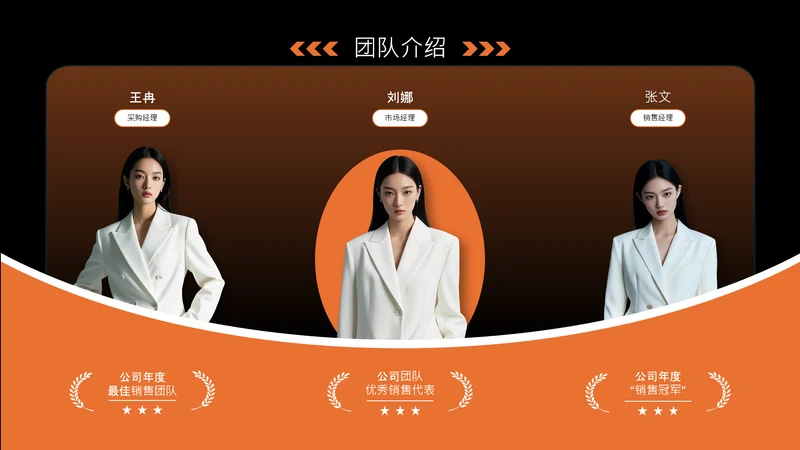 黑橙色商务风自我介绍人物介绍图文页