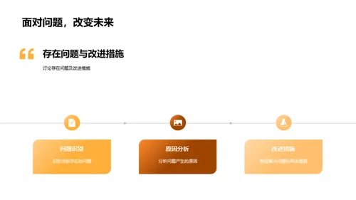 季度餐饮绩效解析