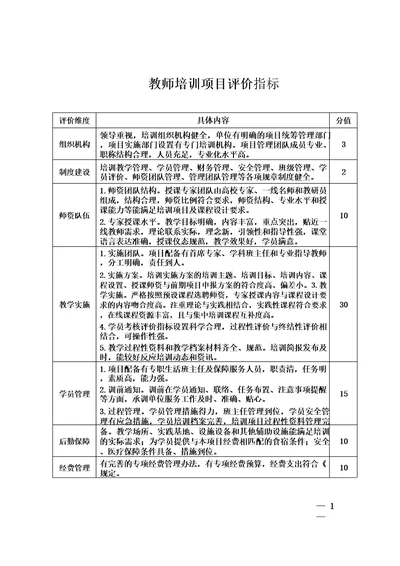 教师培训项目绩效评价指标标准