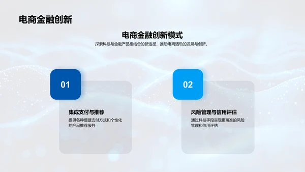 金融科技与电商活动