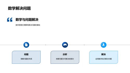 数学在生活中的运用PPT模板