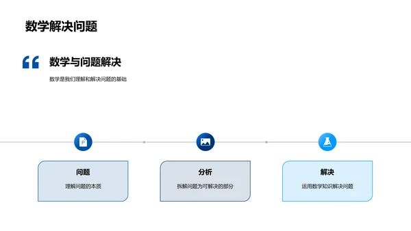 数学在生活中的运用PPT模板