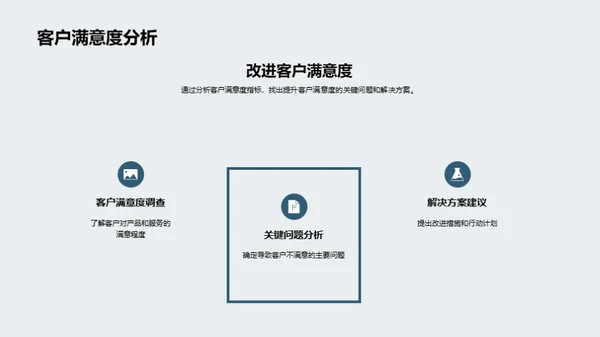 水墨风通用行业教学课件PPT模板