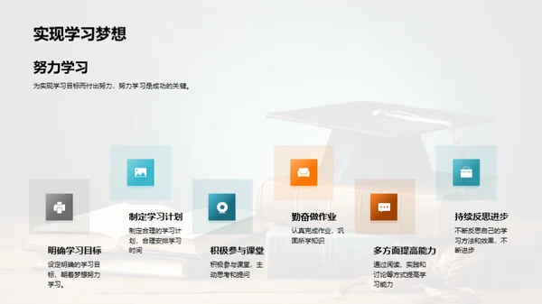 小学毕业考试指南