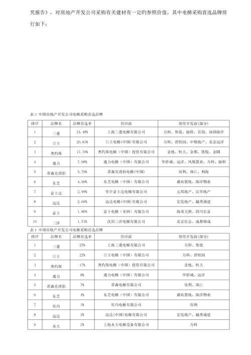 电梯品牌调研综合报告.docx