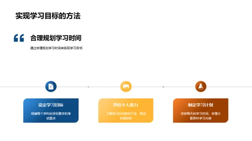 高三胜利之路