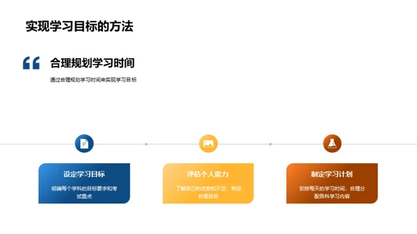 高三胜利之路