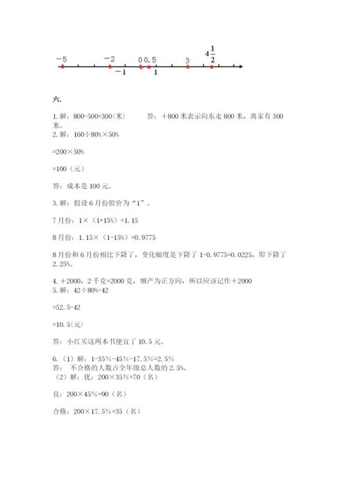 小学六年级数学期末自测题精品【名师推荐】.docx