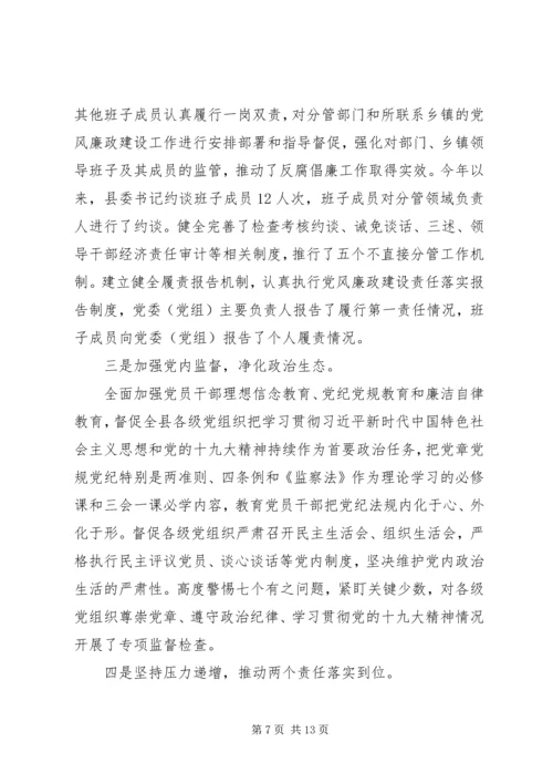 反腐倡廉个人自查报告范文.docx