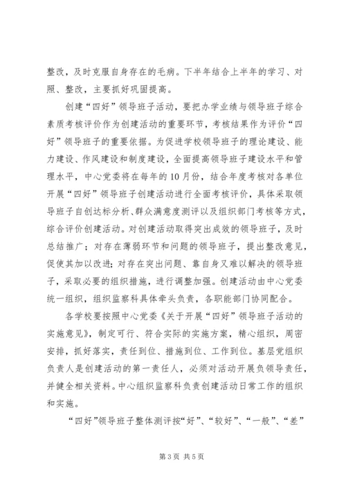 关于创建中心领导班子的实施意见 (4).docx