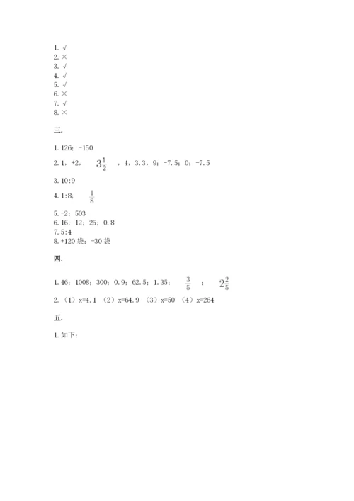 小升初数学综合模拟试卷及参考答案（考试直接用）.docx