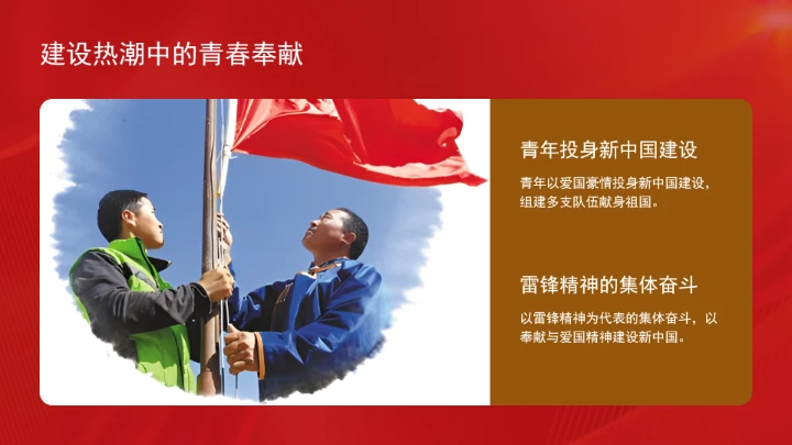 以爱国主义精神筑牢新时代青年思想根基ppt课件