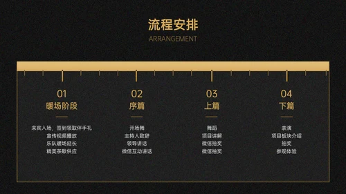 地产样板间装修开发方案CAD图纸通用PPT模板