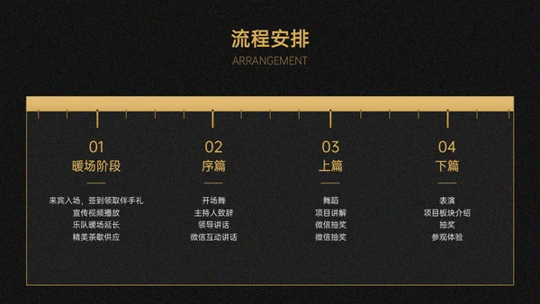 地产样板间装修开发方案CAD图纸通用PPT模板
