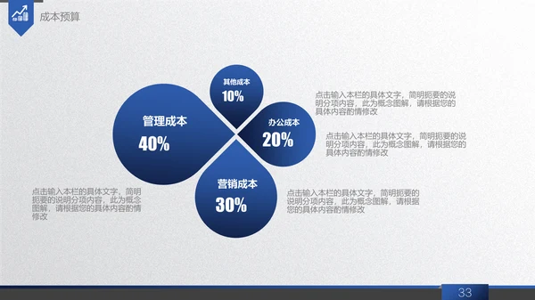 商务蓝创业商业融资计划书通用PPT模板