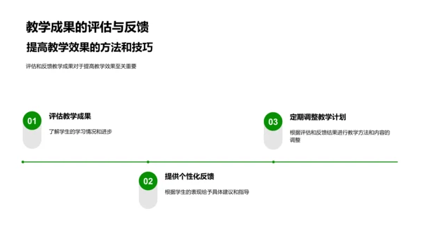 教学经验分享PPT模板