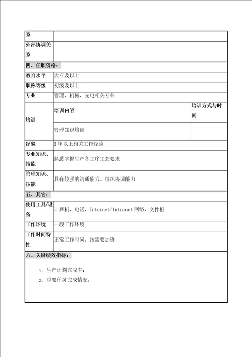 仪器生产企业装配分厂调度员职位说明书