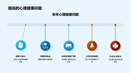 重阳节与社会教育