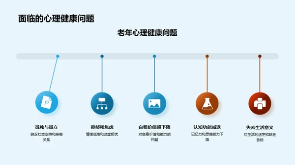 重阳节与社会教育