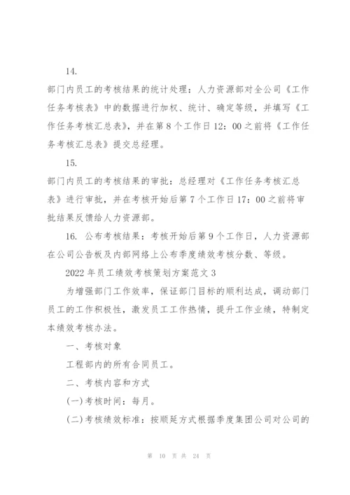 2022年员工绩效考核策划方案范文.docx