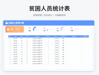 贫困人员统计表
