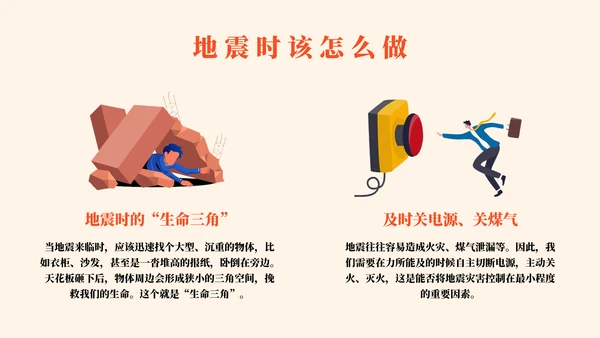全国防灾减灾日安全教育常识教学PPT模板