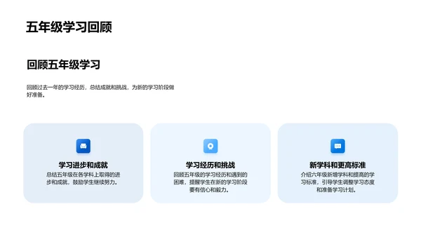 六年级学习导向PPT模板