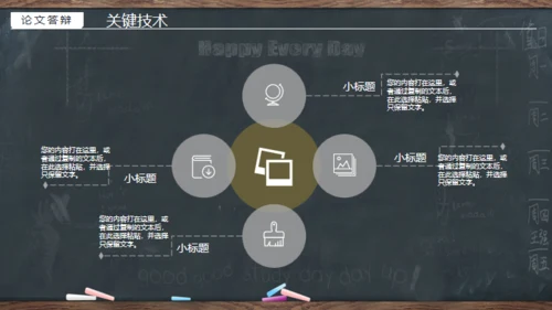 黑板风严谨实用毕业答辩通用PPT模板