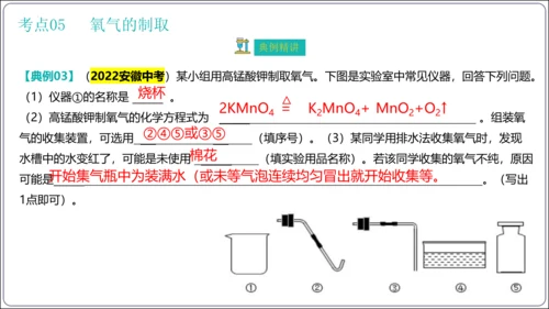 第二单元 我们周围的空气 考点讲练课件(共47张PPT) 2023秋人教九上化学期末满分复习