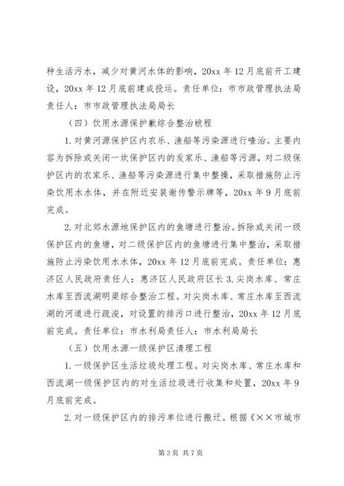 饮用水水源地环境保护专项整治方案.docx