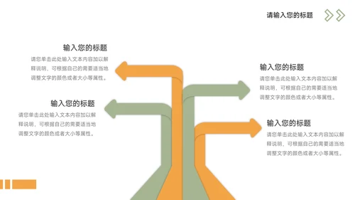 绿色商务实用岗位晋升陈述PPT模板