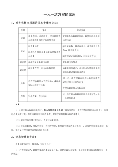 一元一次方程典型应用题汇编(精选题型含答案).docx
