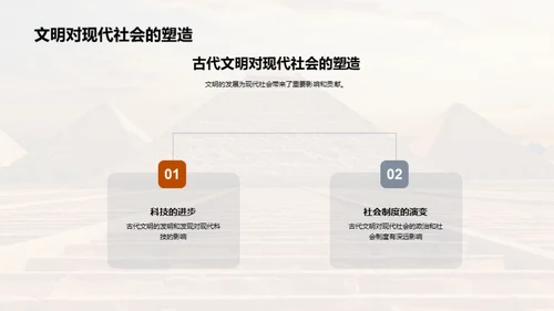探秘古代文明