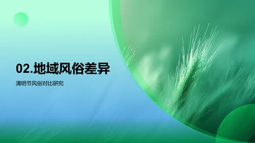 清明节文化解析