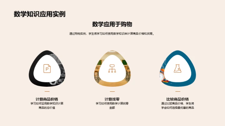 四年级数学全攻略