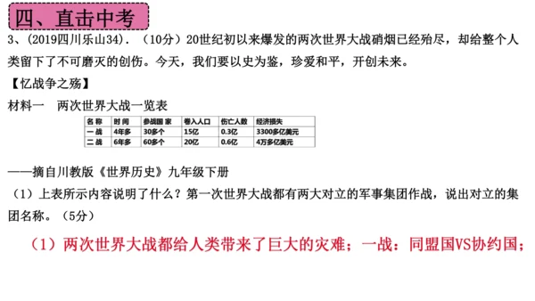 第三单元 第一次世界大战和战后初期的世界  单元复习课件