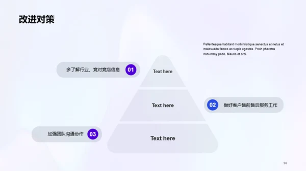 蓝色销售年度工作总结PPT