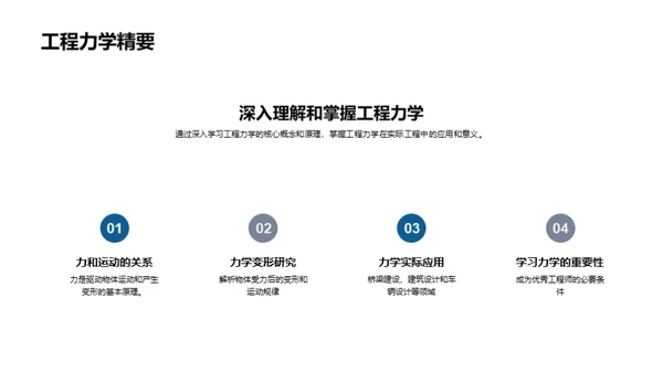 工程力学之精髓