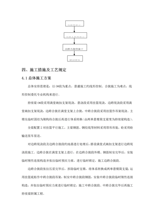 连续梁施工作业指导书.docx