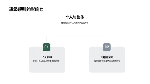 构建和谐班级