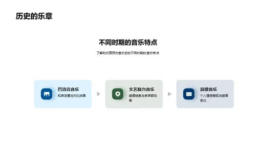 西方音乐的历史变迁